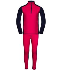 Detské spodné nohavice SUSYO ALPINE PRO virtual pink