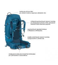 Pánsky batoh 65 l BEN NEVIS Highlander petrolejová