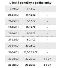 Silné zimné ponožky Empire dětská VoXX® svetlo šedá-ružová