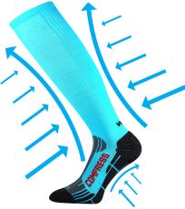 Unisex kompresné podkolienky Flex VoXX® neón tyrkys