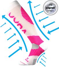 Unisex kompresné podkolienky Protect VoXX® biela